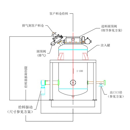 Ϳ