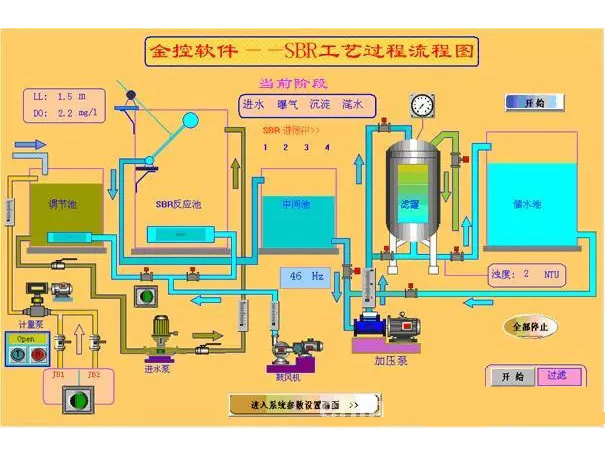 電鍍污水處理設(shè)備