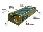 SBR污水處理工藝